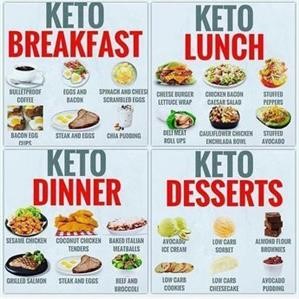 Easy 7 Day Keto Meal Plan